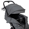 Прогулочная коляска Peppy Aero (Antrazit) серый Прогулочная коляска Peppy Aero (Antrazit) серый