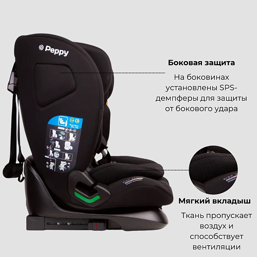 Автокресло Peppy Lambo 9-36 кг (black) i-Size черный Автокресло Peppy Lambo 9-36 кг (black) i-Size черный