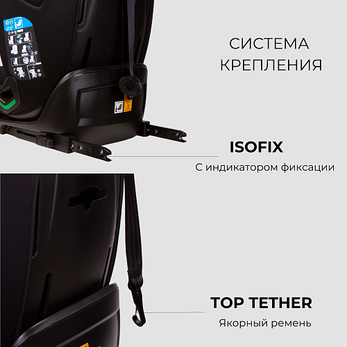 Автокресло Peppy Lambo 9-36 кг (black) i-Size черный Автокресло Peppy Lambo 9-36 кг (black) i-Size черный