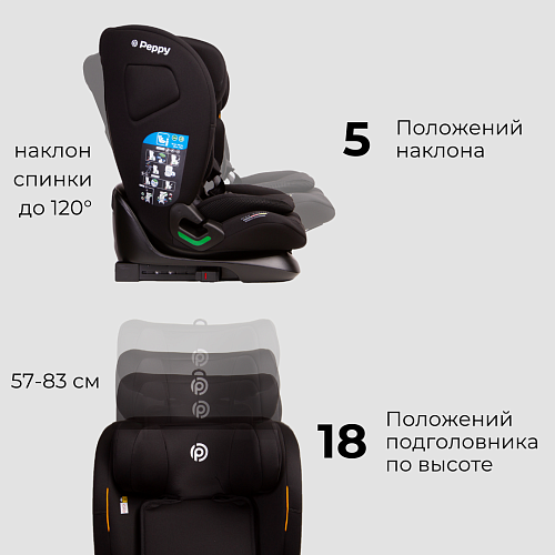Автокресло Peppy Lambo 9-36 кг (black) i-Size черный Автокресло Peppy Lambo 9-36 кг (black) i-Size черный