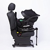 База Isofix поворотная 360* для автокресла Peppy Verona База Isofix поворотная 360* для автокресла Peppy Verona