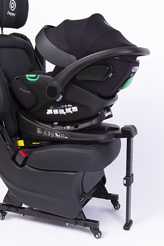 База Isofix поворотная 360* для автокресла Peppy Verona База Isofix поворотная 360* для автокресла Peppy Verona