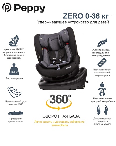 Автокресло Peppy Zero Isofix (black) черный Автокресло Peppy Zero Isofix (black) черный